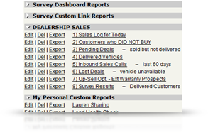 Salesforce Reports