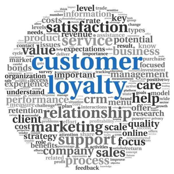 Customer-Loyalty